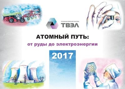 Топливная компания Росатома «ТВЭЛ»