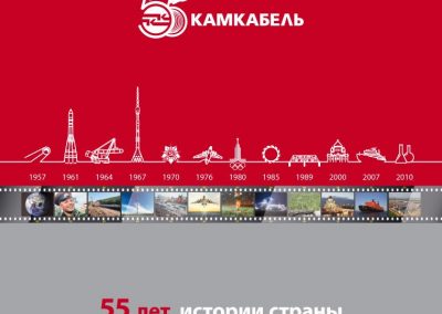 ООО «Камский кабель»