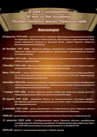 Государственный архив Пермского края
