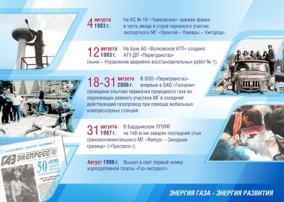 ООО «Газпром трансгаз Чайковский»