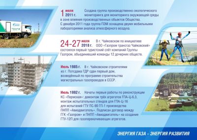 ООО «Газпром трансгаз Чайковский»