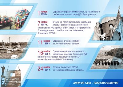 ООО «Газпром трансгаз Чайковский»