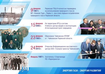 ООО «Газпром трансгаз Чайковский»