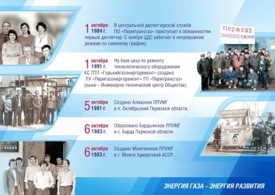 ООО «Газпром трансгаз Чайковский»