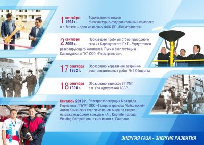 ООО «Газпром трансгаз Чайковский»