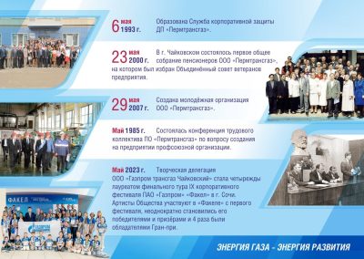 ООО «Газпром трансгаз Чайковский»