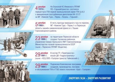 ООО «Газпром трансгаз Чайковский»