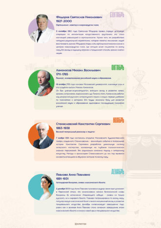 АО «НПО «КРИПТЕН»