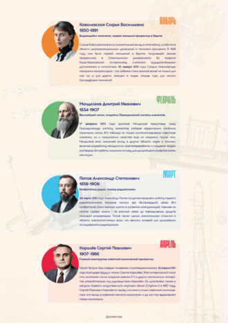 АО «НПО «КРИПТЕН»