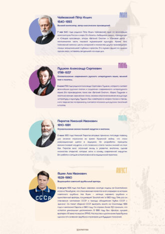 АО «НПО «КРИПТЕН»