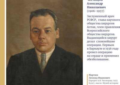 ООО «СИБСОЦБАНК»