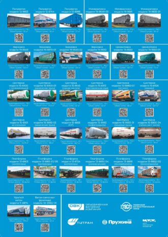 ПАО «Научно-производственная корпорация «Объединенная вагонная компания»