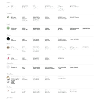 Крымский рекламный центр МОРЕМЕДИА