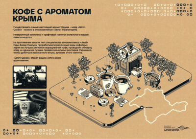 Некоммерческий проект КРАФТОВЫЙ КРЫМ