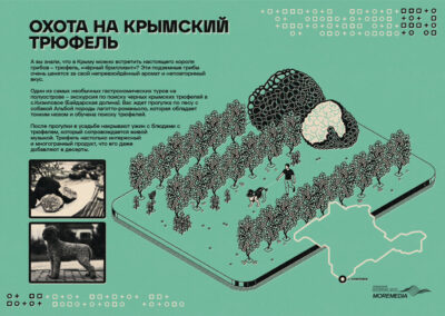 Некоммерческий проект КРАФТОВЫЙ КРЫМ