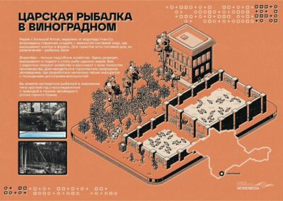 Некоммерческий проект КРАФТОВЫЙ КРЫМ