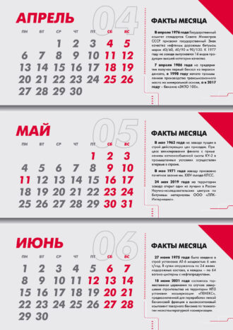 ООО «ЛУКОЙЛ-Нижегороднефтеоргсинтез»