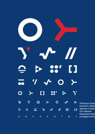 Корпоративный университет РЖД